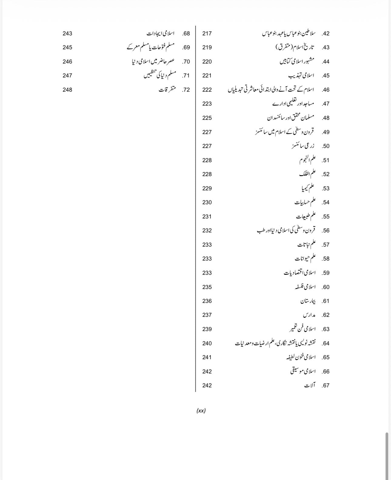 One liner GK by Dr Iqra Imtiaz 47th New latest Edition 2026 -Advanced publishers