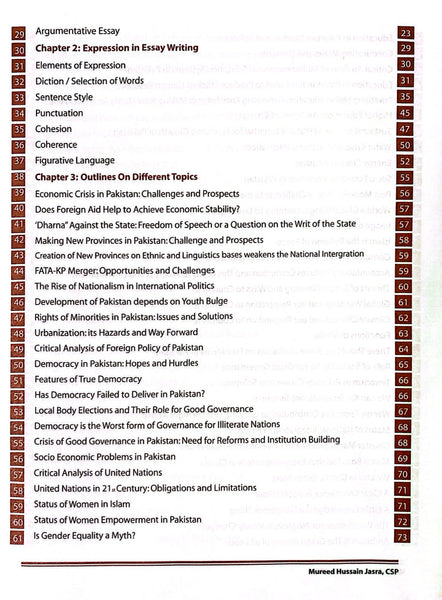Winning Essays for CSS and PMS by Mureed Hussain Jasra New Latest Edit ...
